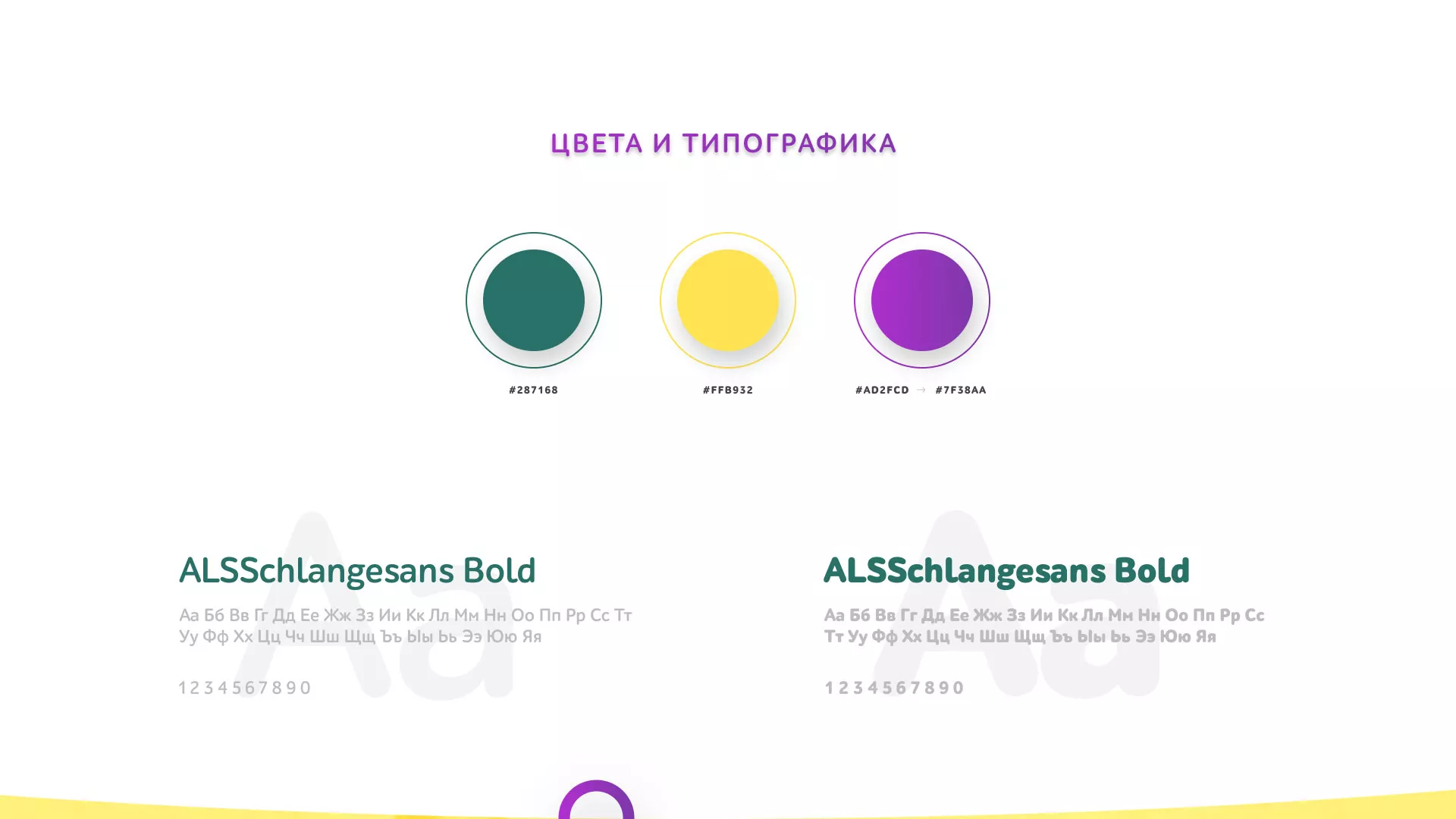 Разработка сайта детского активити-клуба «Домик гномика» в Пятигорске